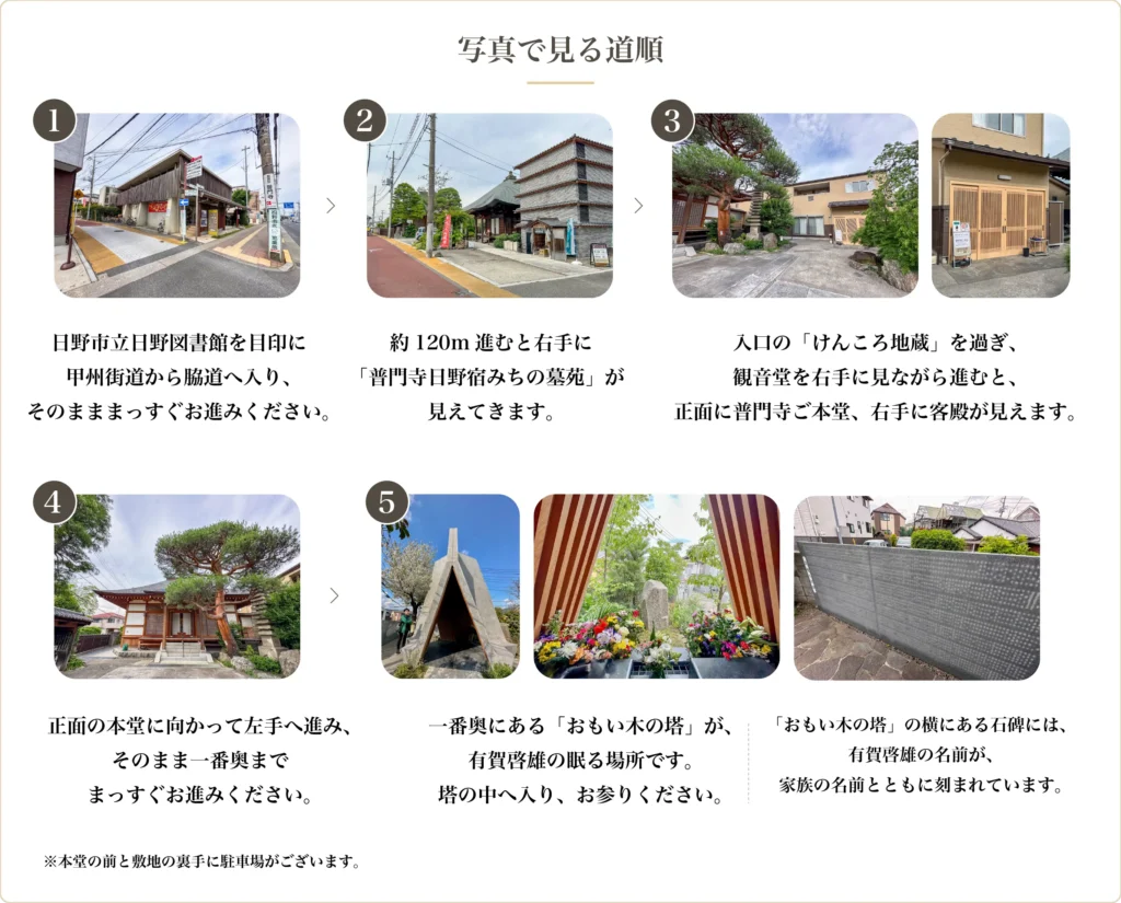 写真で見る道順の画像
